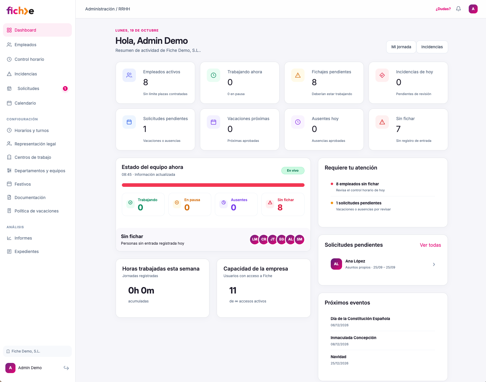 Dashboard de FICHE con el resumen del control horario y la gestión de jornadas